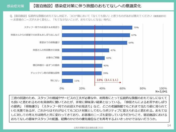 熊本県観光協会連絡会議