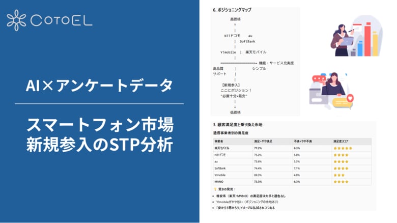 【AI×アンケートデータ】 ～スマートフォン市場新規参入のSTP分析～