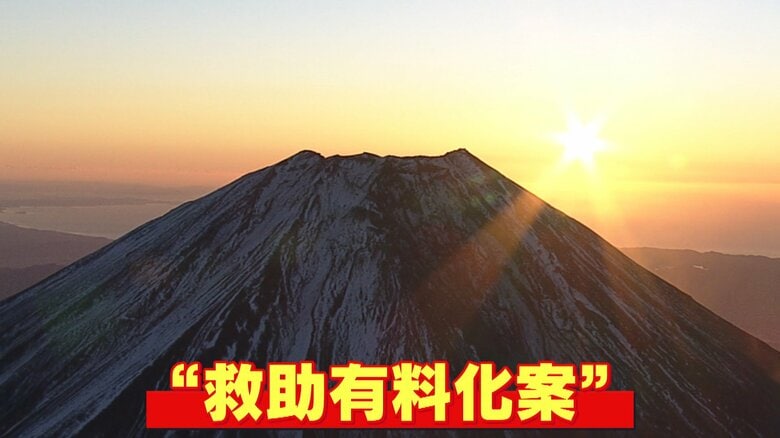 【議論】半袖で「寒い…」富士山相次ぐ“無謀登山”にヘリ救助有料化案「有料化した場合、救助要請をためらうのでは…」｜FNNプライムオンライン