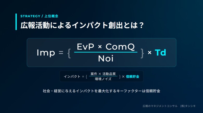 広報活動とは何かをわかりやすく解説した「広報実務のバイブル 総論編」を公開