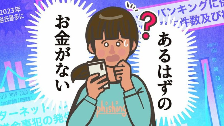 過失があると補償がなくなる可能性も？フィッシングによるネットバンキングの不正送金を防ぐ“5つの習慣”｜FNNプライムオンライン