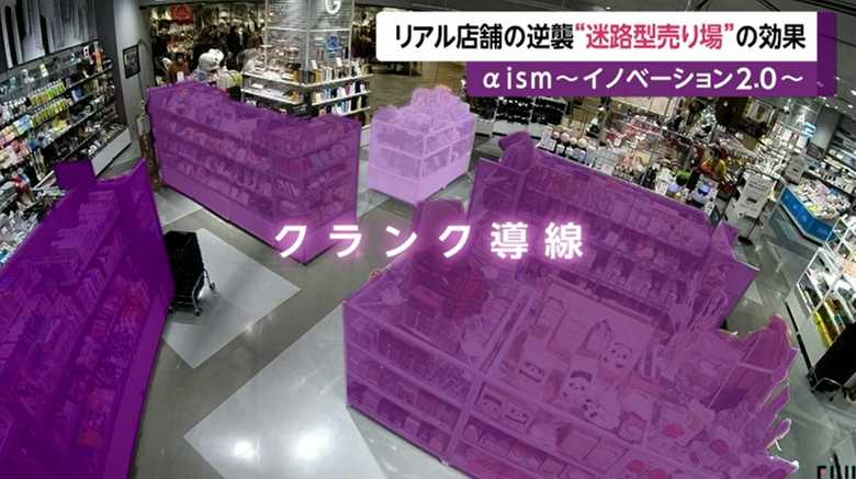 クランク導線