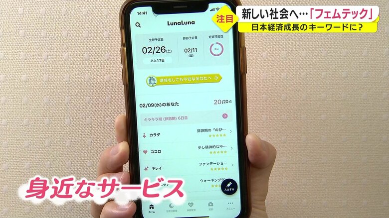 生理予定日や生理周期などを知らせてくれる 「ルナルナ」のアプリ