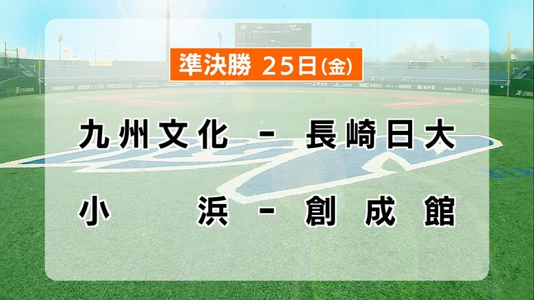 準決勝は25日