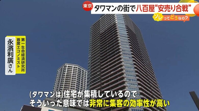 武蔵小山エリアは「集客の効率性が高い」と話す第一生命経済研究所・永濱さん