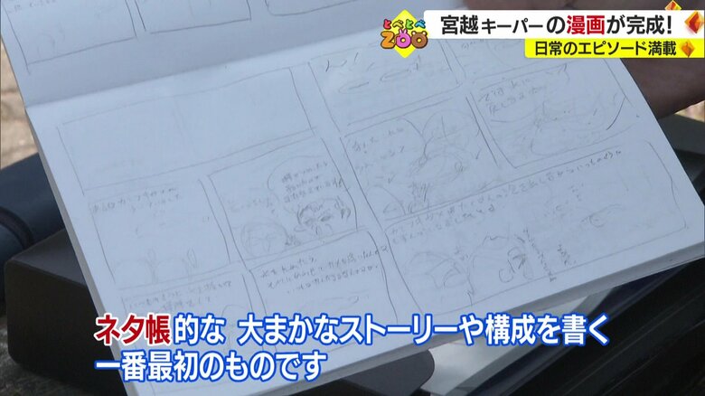 宮越キーパーのネタ帳の中身