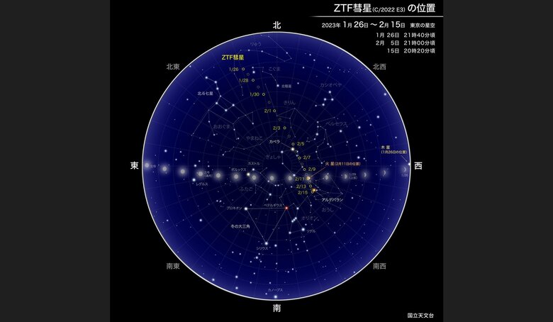 ZTF彗星の位置が分かる星図（引用：国立天文台）