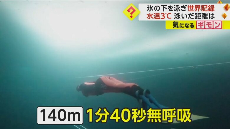 氷の下を無呼吸で140メートルを1分40秒で泳ぐ、ヴァレンティ―ナ・カフォラさんの様子