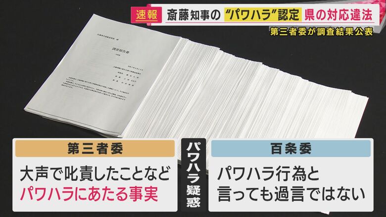 百条委員会の結論との違い