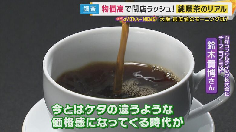 コーヒー豆の価格が倍に