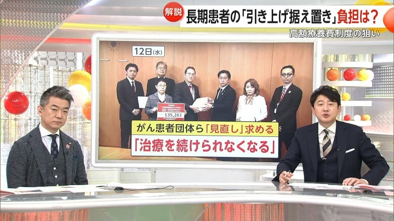 「治療を続けられなくなる」と見直しを求める声を上げるがん患者団体など