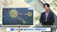 【天気／山形】台風27～29号のうち仲間はずれは？＆天気ふりかえり　中村友祐気象予報士の予報(1)