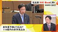１１９億の財源不足と試算　来年度の予算編成は？　スタジオ生出演 木村知事に聞く【熊本】
