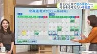 【菅井さんの天気予報 22日(火・休)】シルバーウィーク最終日は秋晴れ＆夏日！そろそろ考えたい冬支度…北海道はひと月ほどで雪の季節へ