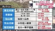 １１日夜遅くから暴風に警戒を 鉄道ダイヤに乱れの可能性 ＪＲ東日本「最新情報の確認」を呼びかけ