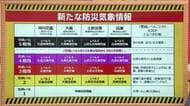 防災気象情報が新運用から5カ月　河川警報と線状降水帯予測に新制度　自治体は対応に課題