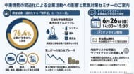 中東情勢の緊迫化、76.4％の企業が「影響あり」　石油化学製品の不足・高騰が広がり賃上げにも影響