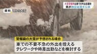 大雪を検証…大雪予想の場合、車での不要不急の外出を控えるよう…