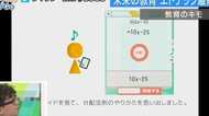 世界初!AI学習なら一学年の数学は32時間で終わる 驚異の効率的勉強法