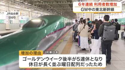 ＧＷ期間中の東北新幹線利用者が６年連続の増加　仙台駅の降車客も２％増の約１１５万人