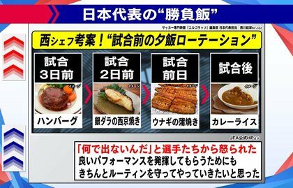 【わかるまで解説】ドイツ撃破の“影の立役者”　日本代表を胃袋から支えるシェフの勝負飯