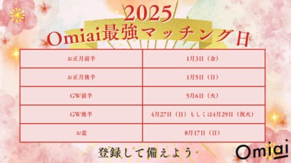 賑わう年末年始前にプロフィールを充実させよう!恋活・婚活サポートサイトNOVIO監修「Omiai男性婚活プロフィールガイド」を公開