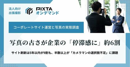 写真の古さが企業の「停滞感につながる」約6割サイト刷新は5年以内が9割も、半数以上が「カメラマンの選択肢不足」に課題