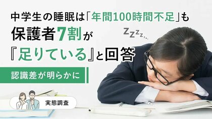 中学生の睡眠は「年間100時間不足」も保護者7割が「足りている」と回答-認識差が明らかに【実態調査】
