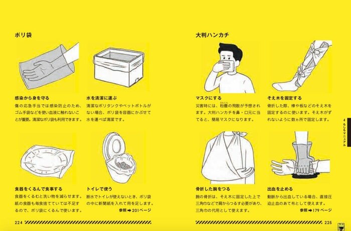 (出典:東京防災)