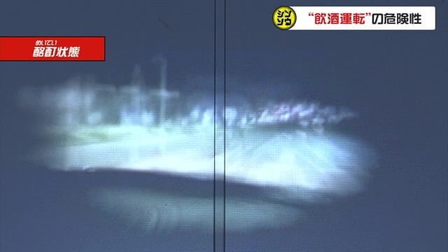 酩酊状態の視界