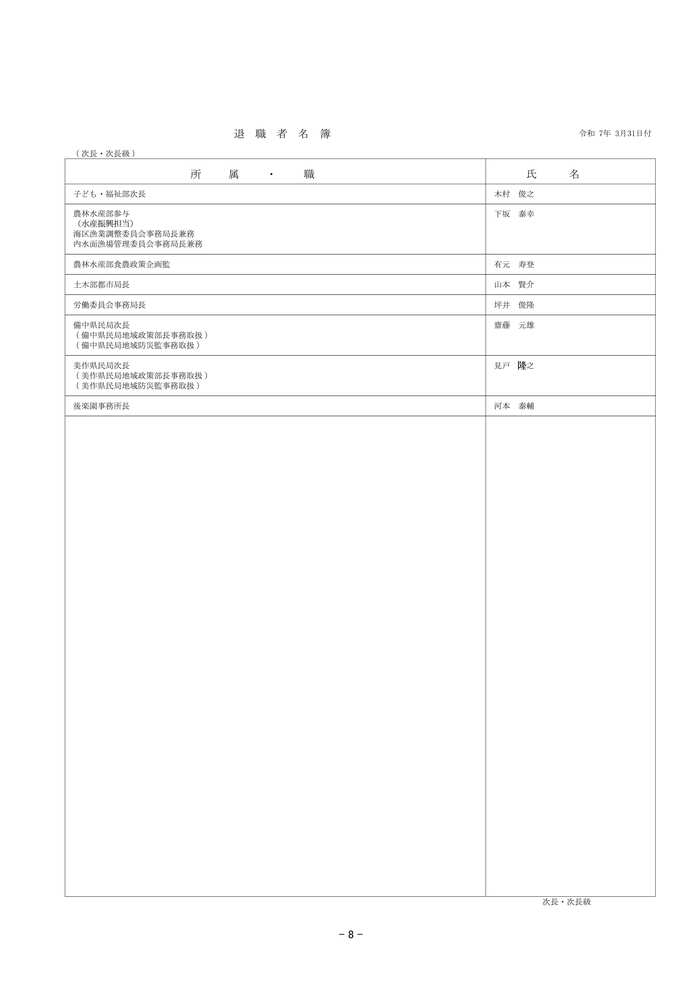 2025年春 岡山県人事異動 次長・次長級 退職者