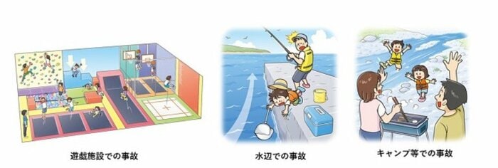 行楽シーズン到来!安全にレジャーを楽しみましょう(消費者庁)
