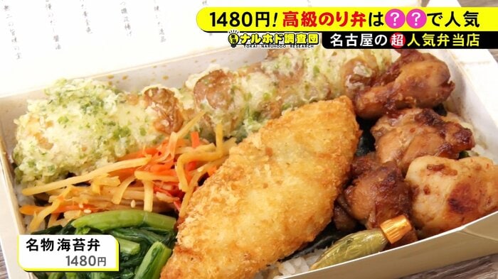 ニュースONE