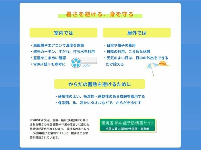 熱中症への対策(厚生労働省「熱中症予防のための情報・資料サイト」より)