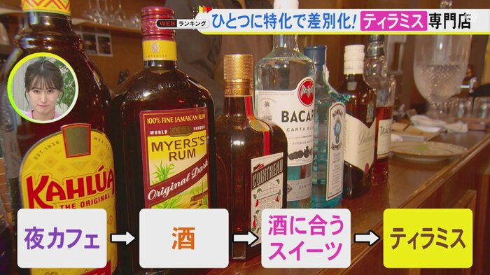 ニュースONE