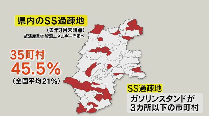 長野県内のSS過疎地