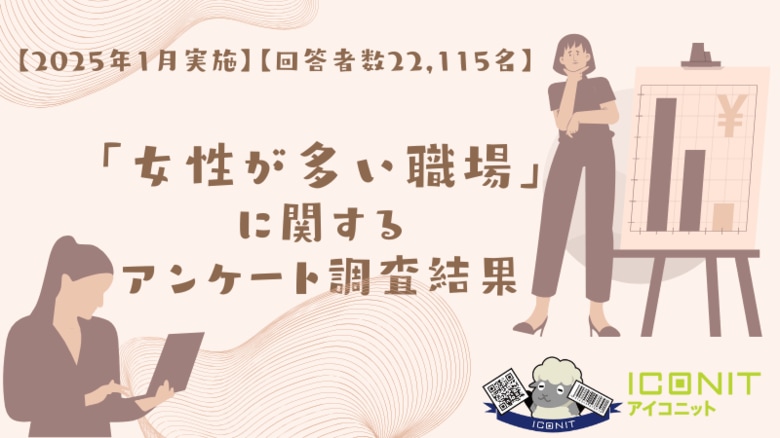 【2025年1月実施】【回答者数22,115名】「女性が多い職場」に関するアンケート調査結果