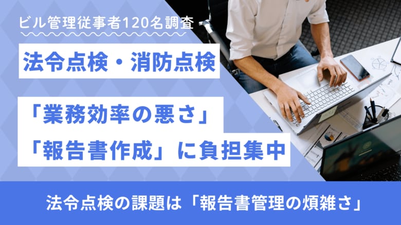 【ビル管理従事者120名調査】消防点検、重要性は認識も「業務効率の悪さ」「報告書作成」に負担集中。半数が「専用ソフト」での効率化を望む