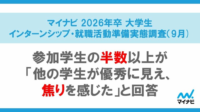 「マイナビ 2026年卒 大学生インターンシップ・就職活動準備実態調査(9月)」を発表