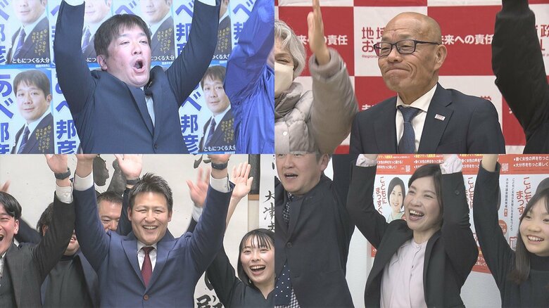 国民民主の新人がトップ当選　大分市議選44人の顔ぶれ決まる　最年少27歳初当選、女性議員は倍増【大分発】｜FNNプライムオンライン