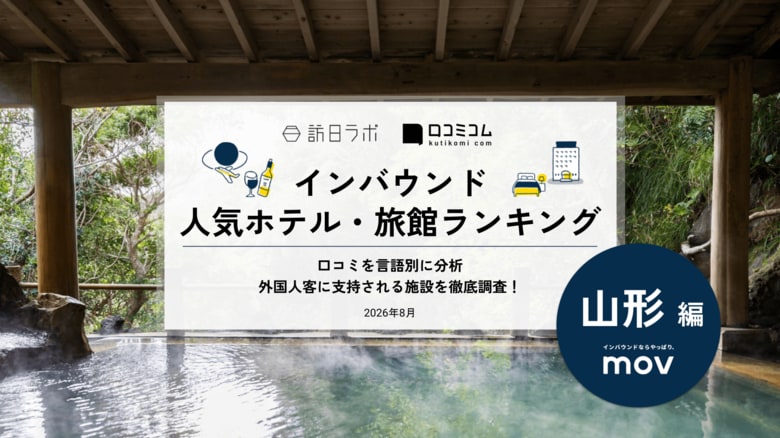 【独自調査】2026年最新：外国人に人気のホテル・旅館ランキング［山形編］1位は「ダイワロイネットホテル 山形駅前」！| インバウンド人気ホテル・旅館ランキング　#インバウンド #MEO