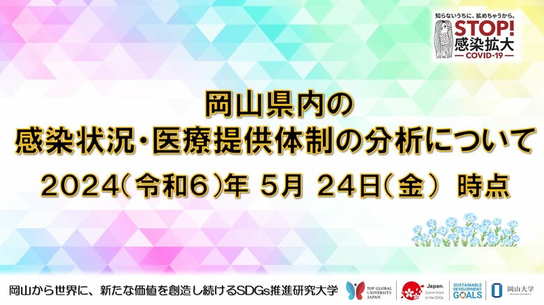 【岡山大学】岡山県内の感染状況・医療提供体制の分析について(2024年5月24日現在)