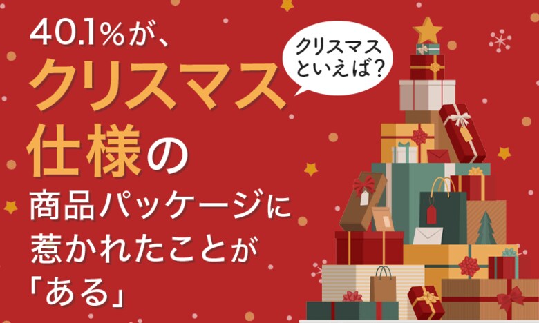 【クリスマスといえば?】40.1%が、クリスマス仕様の商品パッケージに惹かれたことが「ある」
