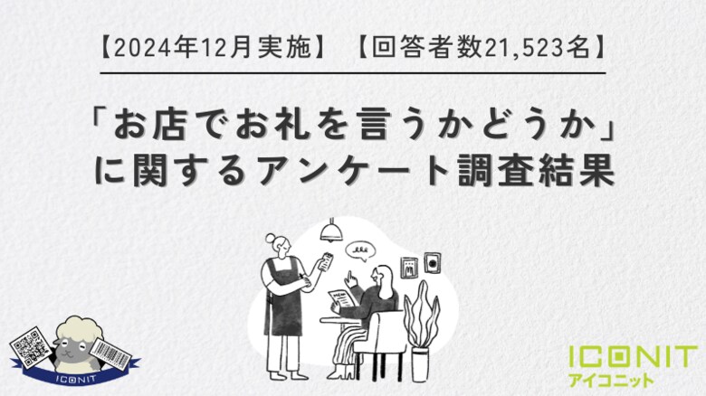 【2024年12月実施】【回答者数21,523名】「お店でお礼を言うかどうか」に関するアンケート調査結果
