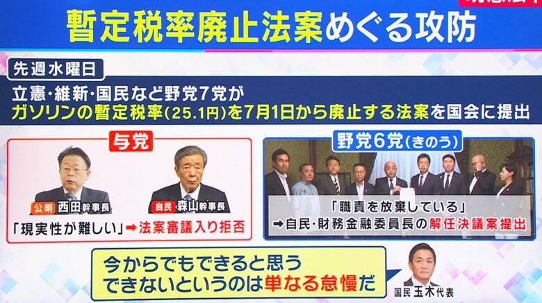 「旬感LIVEとれたてっ！」より