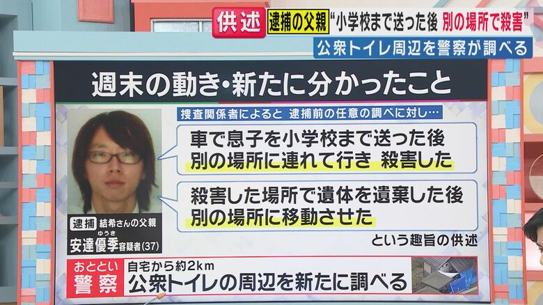 新たに分かったこと