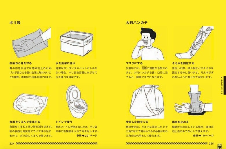 （出典：東京防災）