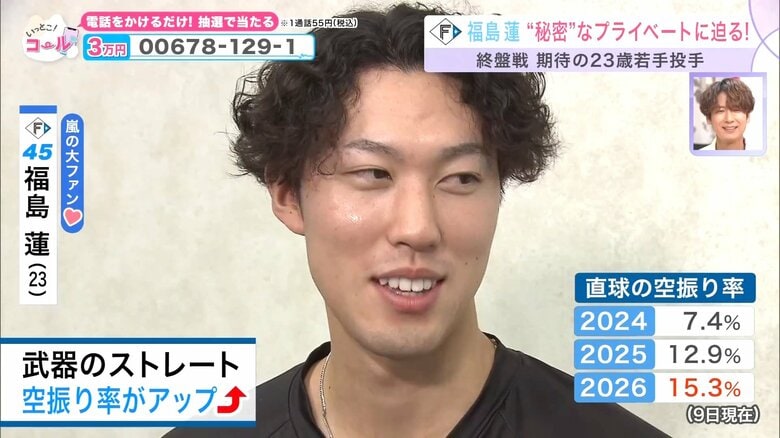 球速について語る福島蓮投手