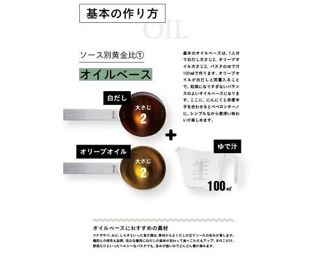 『10分パスタ』より