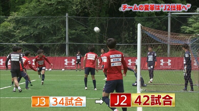 J2になると試合数も増加